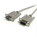 Startech.com 25 Ft Straight Through Serial Cable - Db9 M/f Part# 2966517