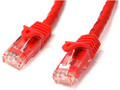 3 FT RED SNAGLESS CAT6 UTP PATCH CABLE Part# 2711693