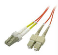 Distinow Oem Pn: Sclc-5m Enet Carries A Full Line Of The Latest Cabling Solutions For All Part # SCLC-5M-ENC