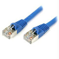 Startech.com Make Fast Ethernet Network Connections Using This High Quality Shielded Cat5e Ca Part# S45PATCH75BL