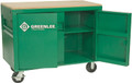 Greenlee CABINET  (3548) ~ Part# 3548