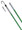 Greenlee FISHSTIX KIT, SHORT (540-12) ~ Part# 540-12