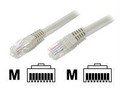 Startech.com Make Fast Ethernet Network Connections Using This High Quality Cat5e Cable, With - M45PATCH7GR Part# M45PATCH7GR