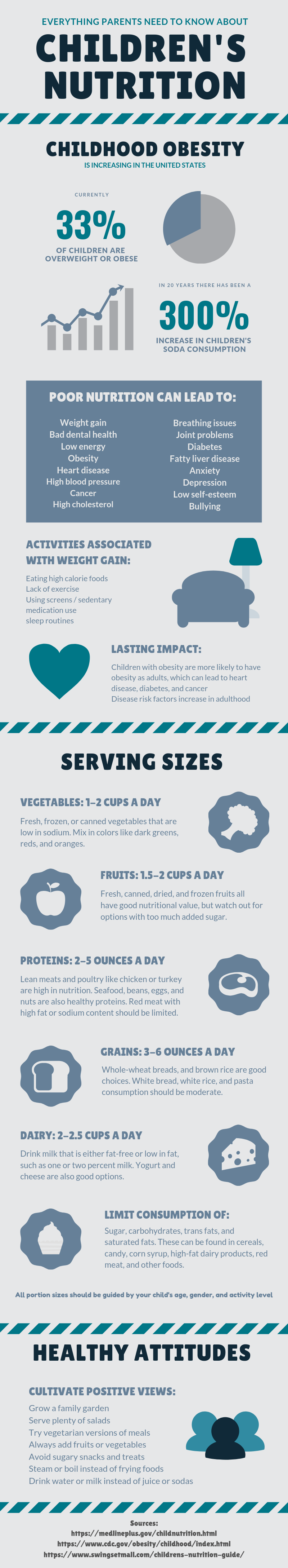 childhood-nutrition-guide-infographic.png