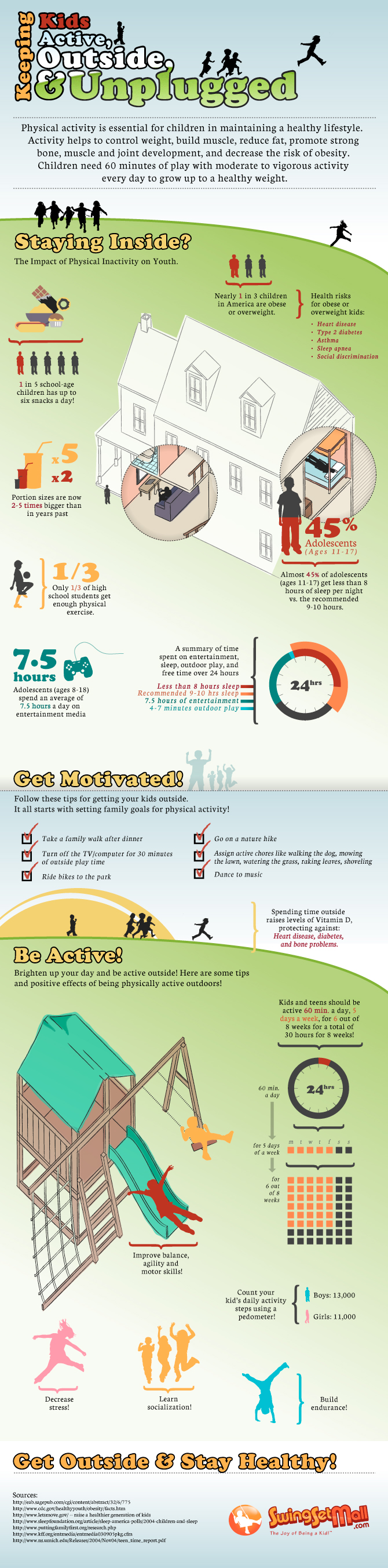 Keeping Kids Active Infographic