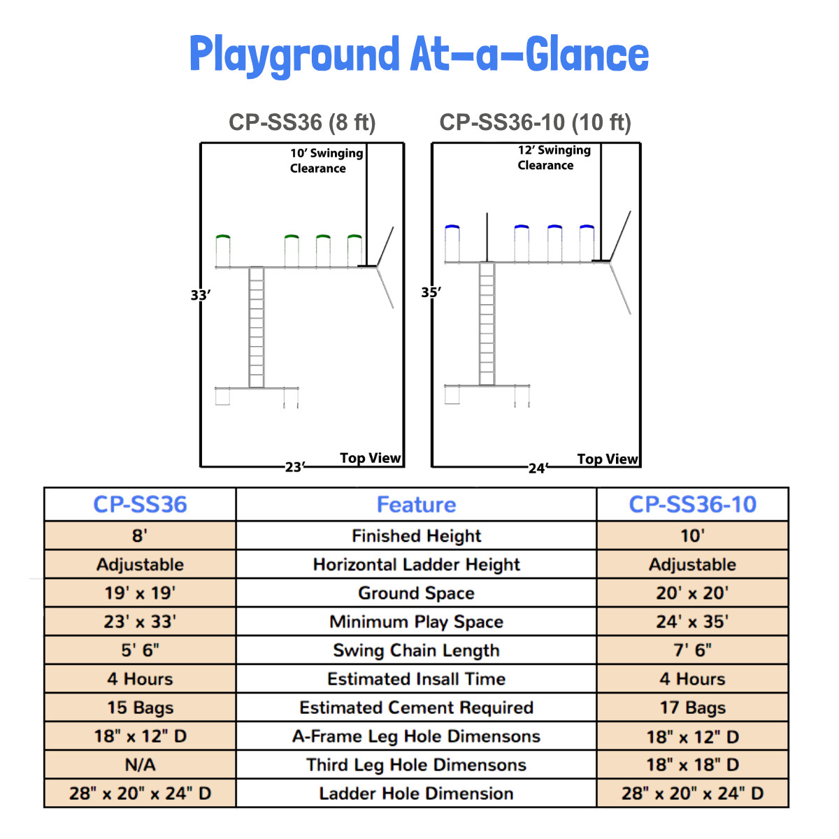 Metal Super Swing Set with 4 Swings (CP-SS36)Playground at a Glance