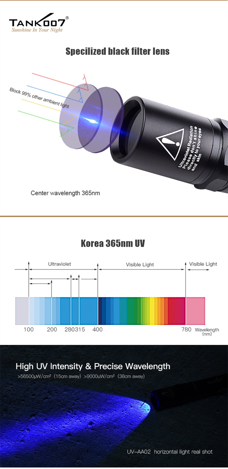 3-csi-uv-flashlight.jpg