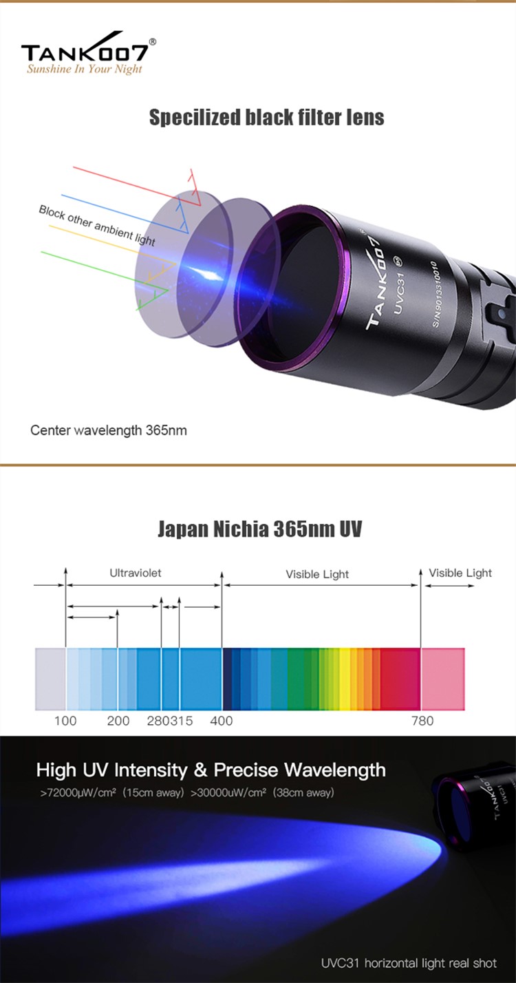 ultraviolet-flashlight-.jpg