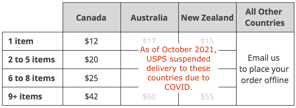 international-shipping-grid-for-website-covid-suspensions-.jpg