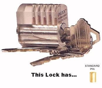 CPL-5 Plastic See-Thru Practice Lock, standard top pins