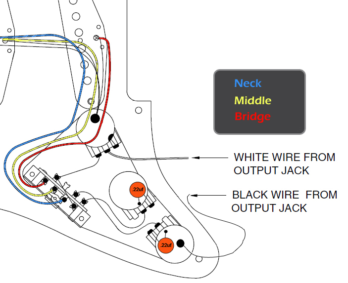 RYO Released Fender Deluxe Players Stratocaster Wiring Diagram Read Online