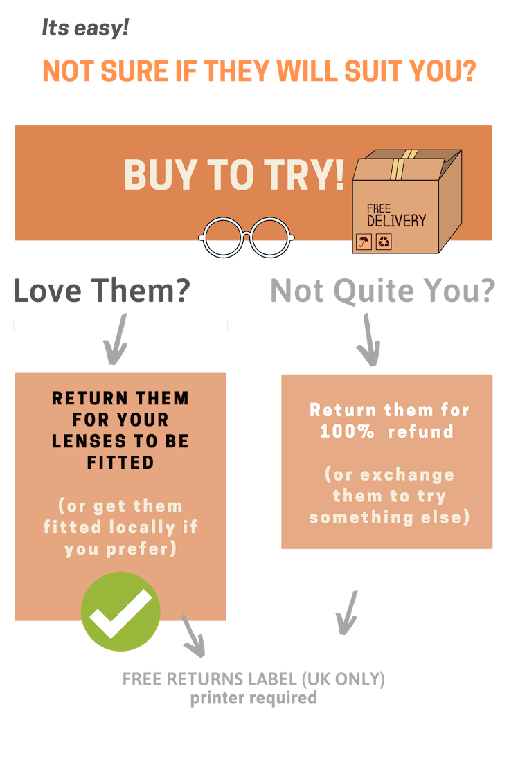 buy-to-try-.png