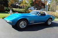 1968 Corvette for sale