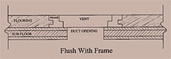flushwframe_line.jpg