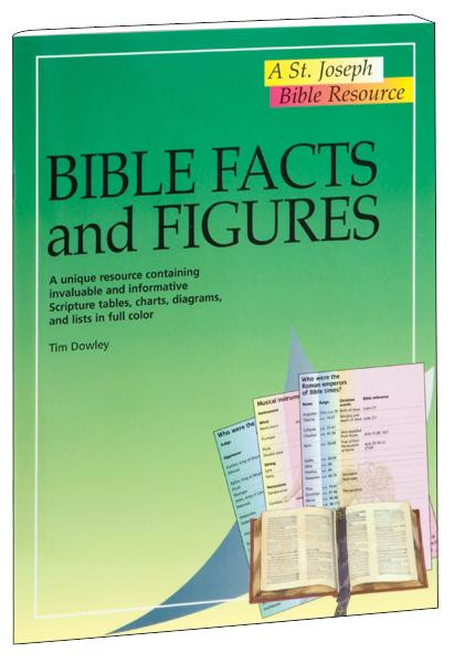 A volume in the St. Joseph Bible Resources series, Bible Facts and Figures provides essential Bible information in a concise and accessible format. In 32 pages, this full-color, fully illustrated book of facts and figures offers Scripture tables, charts, diagrams, and useful verse-finders. Bible Facts and Figures  provides a treasury of information about Sacred Scripture for use in schools, in Bible study groups, or for the individual inquirer.  6 1/2" x 9", 32 pages. Also in the reference series: New Testament Introduction, Bible Facts and Figures, Bible Atlas, The World of the Bible, People of the Bible and the Atlas of the Bible. 