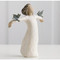A faceless girl in a white dress with arms held out and three birds resting on them. Happiness....Free to sing, laugh, dance create. Figurine is 5.5" tall.  She exudes a feeling of freedom, hope and strength, as a young girl throws her arms open to receive a group of bluebirds.