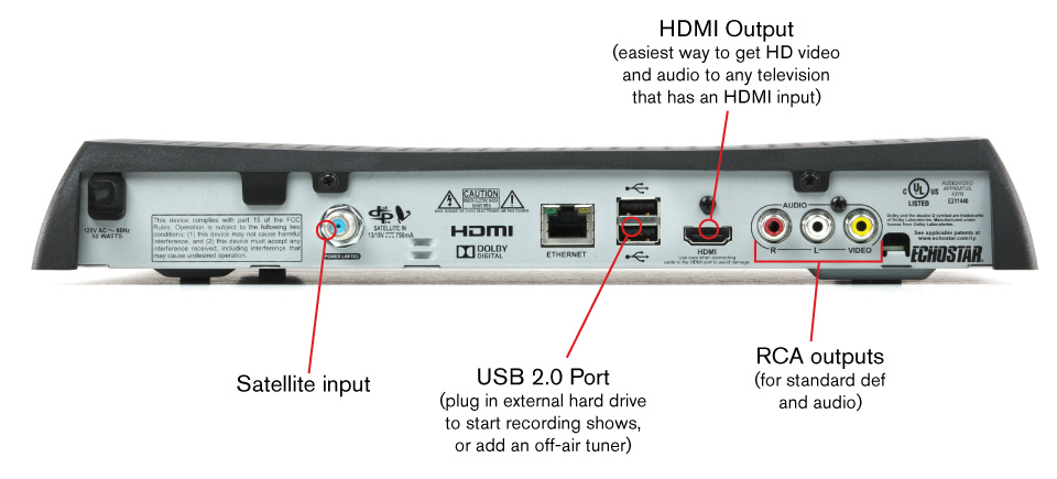 Dish Vip 211z Receiver Remanfactured Dish For My Rv