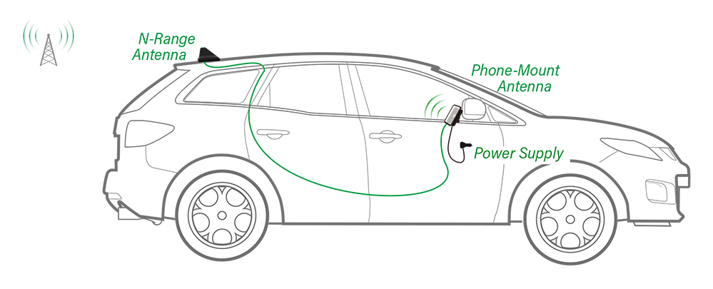 n-range-install-diagram-web-copy.png