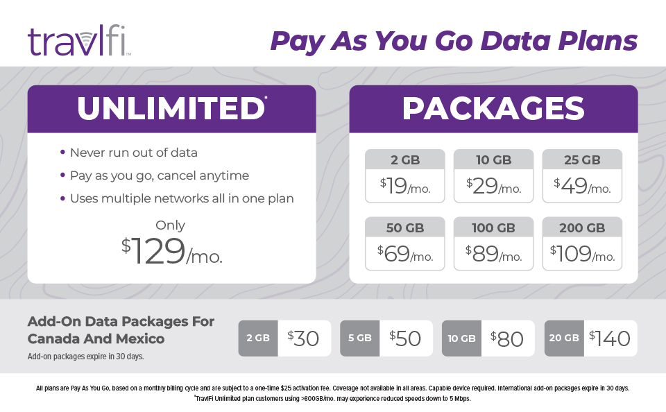 pay-as-you-go-data-plans.jpg