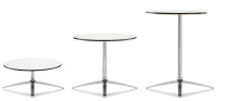 Boss Design Axis Tables