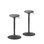 VIASIT CLOONCH SIT STAND STOOL- Black