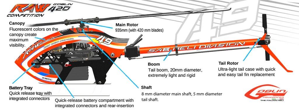 SAB GOBLIN RAW 420 COMPETITION Kit (SG424)
