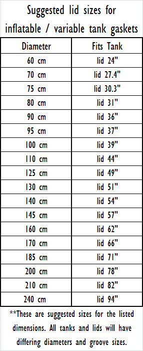 inflatable-suggested-sizes.jpg