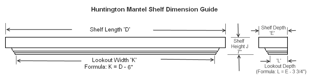 Mantel Shelf Dimension Chart | Huntington