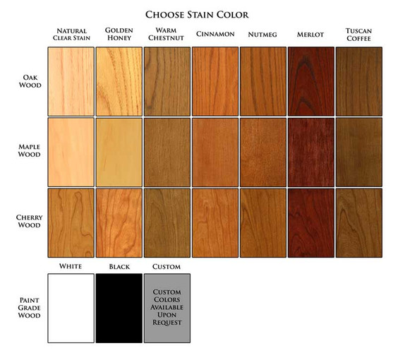 New England Classic | Wood Stain | Finish Sample | Wainscoting