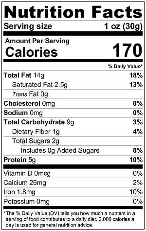 cashew nutrition facts per nut