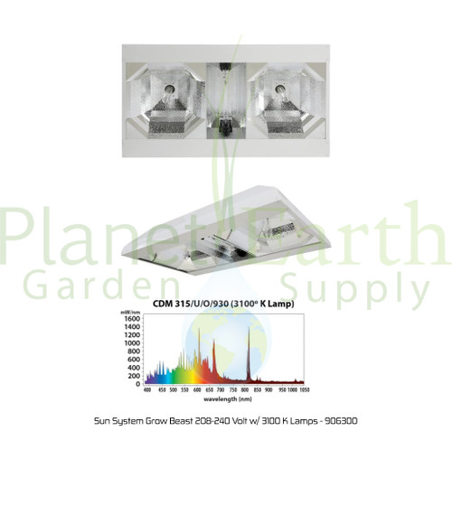 Grow Beast Double-Ended (208-240 Volt) LEC w/ 3100 K Lamps (906300) UPC 849969012644 (1)