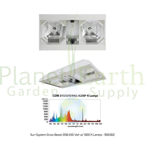 Grow Beast Double-Ended (208-240 Volt) LEC w/ 4200K Lamps (906302) UPC 849969012651 (1)