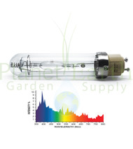 Grower's Choice 315W MH Lamp 10K - 2 Pack of Bulbs (GC315W10K01-2) UPC:4646003857232