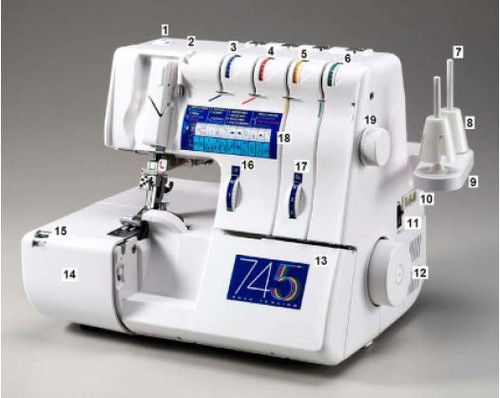 Elna 745 and 845 manual