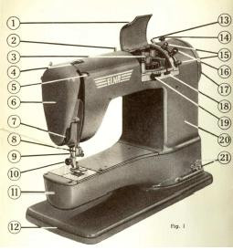 Elna Supermatic Brown Sewing machine instruction manual