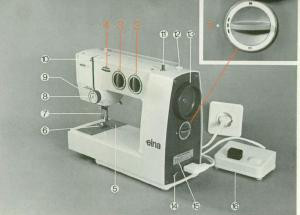 Elna Elnita Sewing machine instruction manual