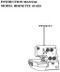 Bernette Serger 43 43D Overlocker  instruction manual