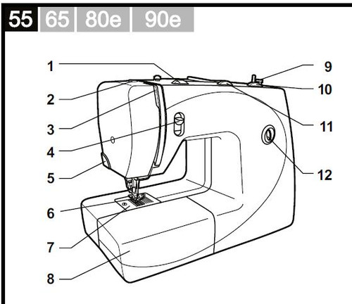 Bernette 55 65 80e 90e Sewing machine instruction manual
