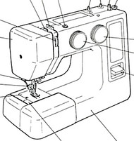 Janome JD 1816