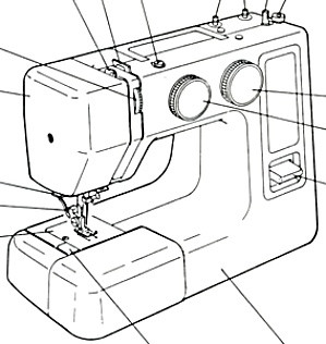 Janome New Home jd 1816 Sewing machine PDF instruction manual