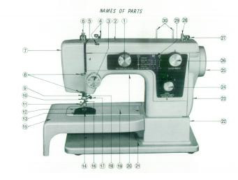 Janome New 630 and 640 PDF instruction Manual