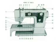 Janome 630 640