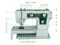 Janome 630 640