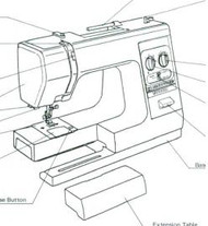 Janome - New Home MS2522 Sewing Machine Instruction Manual