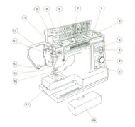 SL 2022 instruction manual
