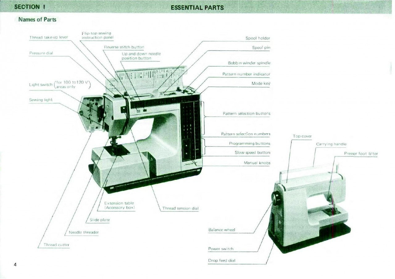 Janome Memory Craft 6000 Sewing Machine Instruction Manual
