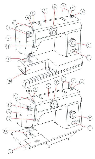 Janome New Home 109 110 Sewing Machine PDF Instruction Manual