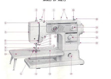 Janome 611 instruction manual
