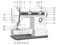 Janome 657 Instruction manual