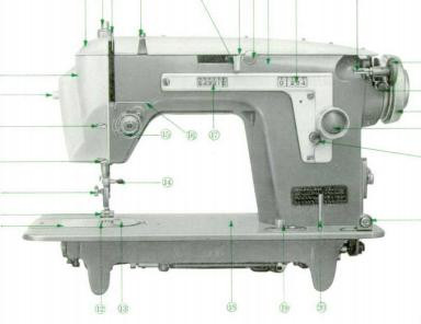 Janome 532 Instruction Manual